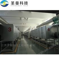 中藥飲片網(wǎng)帶式穿流連續(xù)干燥機(jī)DWB1.7×12型
