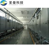 新霉de素菌渣帶式干燥機(jī)DW7-2X12