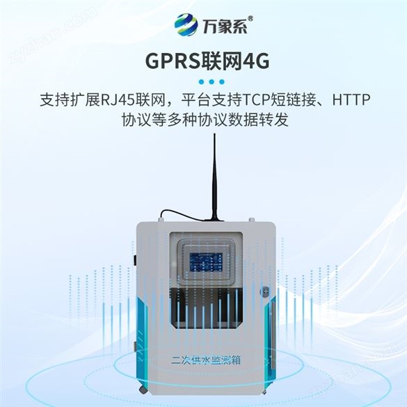 二次供水的監(jiān)測(cè)型系統(tǒng)