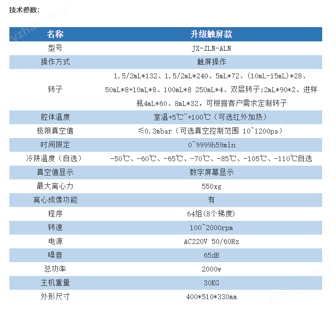 b1c3588c-89fc-402e-b96a-cfa88083ac1b.png 凈信真空離心濃縮儀JX-ZLN-ALN+渦旋泵