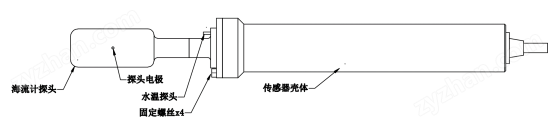 便攜式電磁海流計