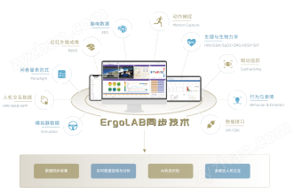 ErgoAI具身智能實訓(xùn)設(shè)備
