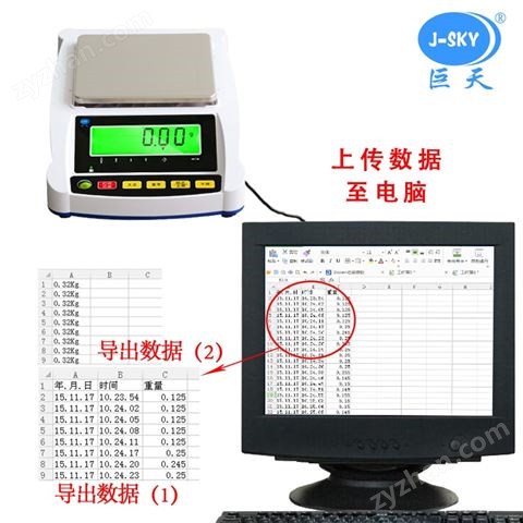 巨天500g0.001g上下限稱重報警精密天平