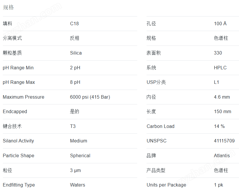 Waters Atlantis T3 色譜柱