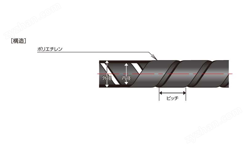 圖片關(guān)鍵詞