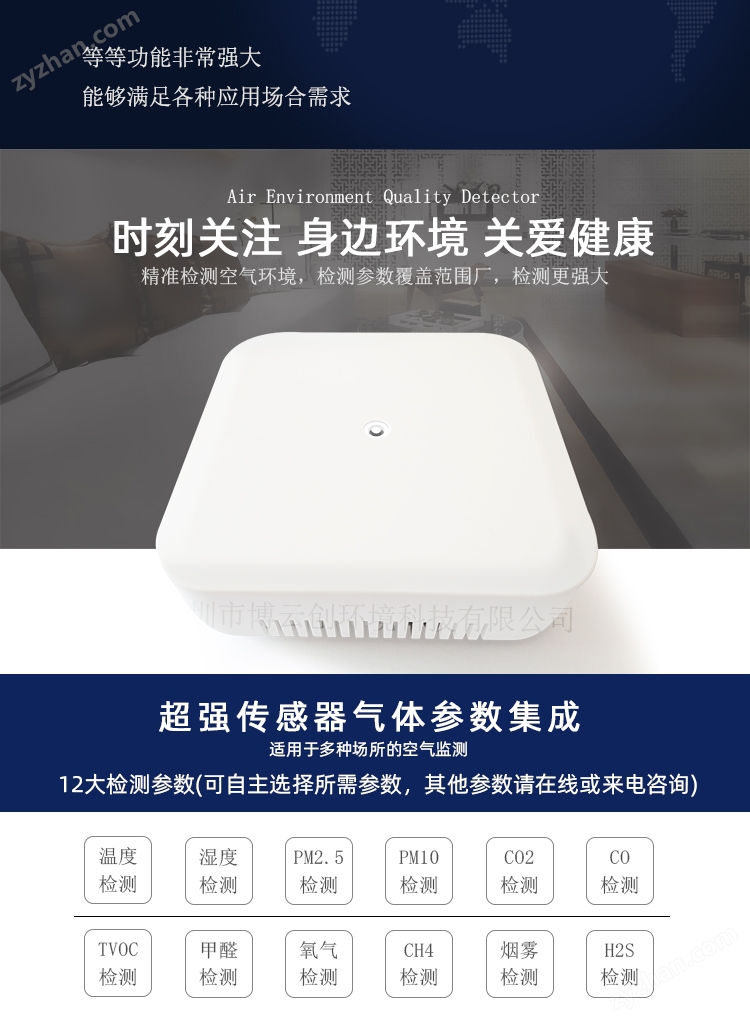 空氣檢測儀顯示介紹圖3