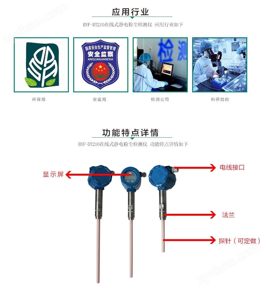 粉塵濃度檢測儀參數介紹1