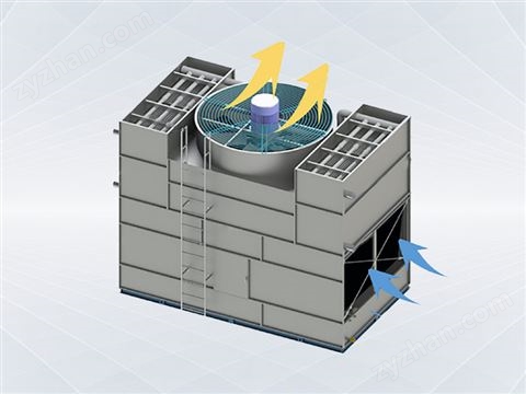 YBF 復(fù)合流閉式冷卻塔