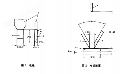 GB/T4207-2003漏电起痕检测仪