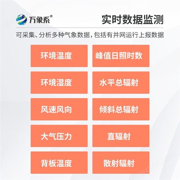 光伏電站監(jiān)測系統(tǒng)圖片