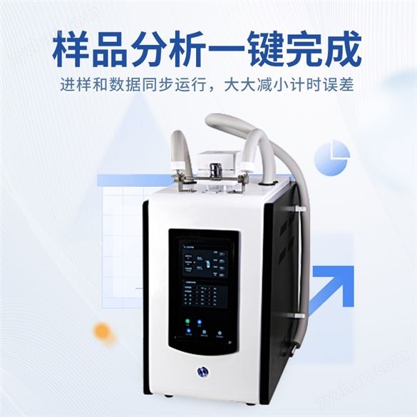 二次熱解析儀