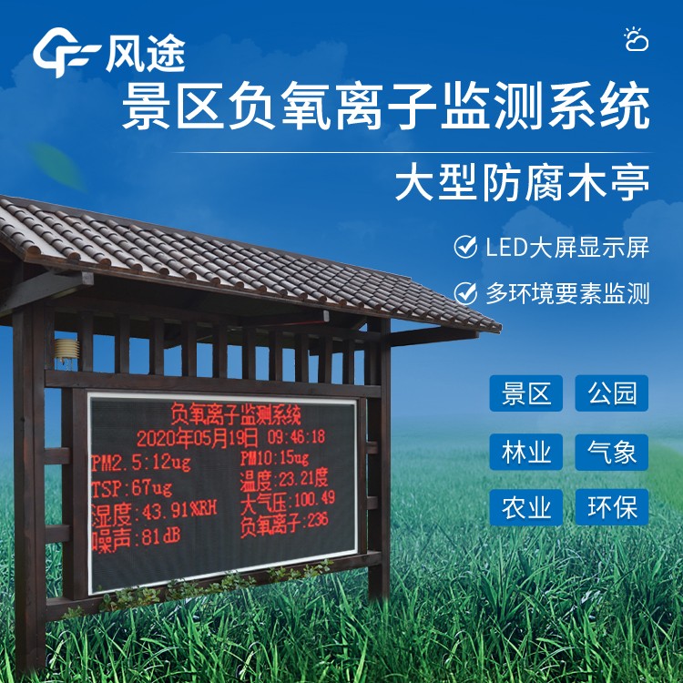 大氣負氧離子自動監測站