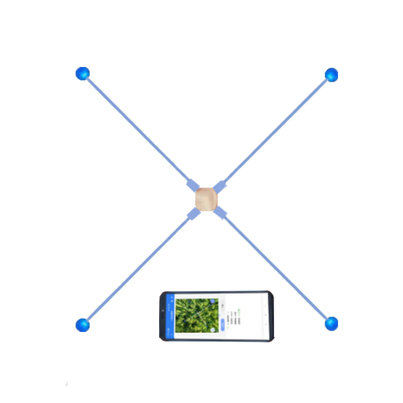 小麦亩穗数测量系统