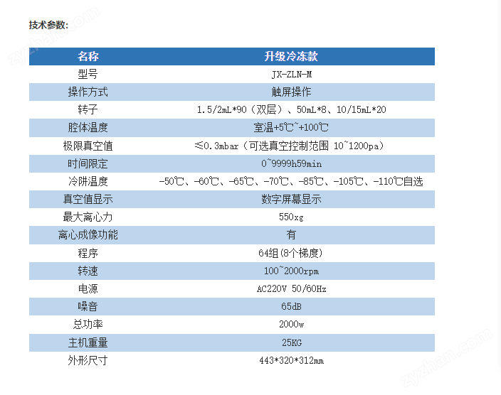 4880ea6d-067a-4637-a8bd-2c1ef62493dc.png 迷你款真空離心濃縮儀+JX-NSSPQ050適配器