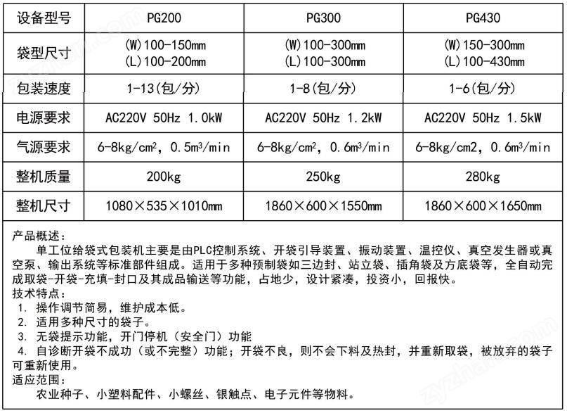 單工位給袋式包裝機(jī)-參數(shù).jpg